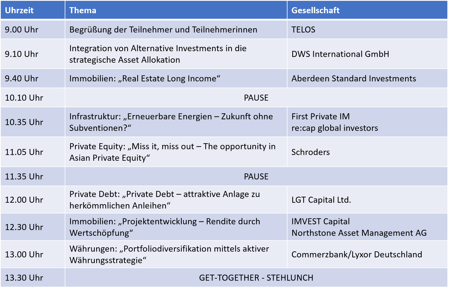 Odoo CMS – ein umfassendes Bild